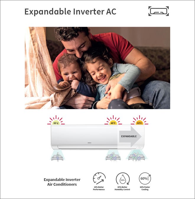 Expandable Inverter AC